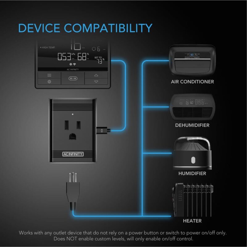 AC Infinity UIS Control Plug