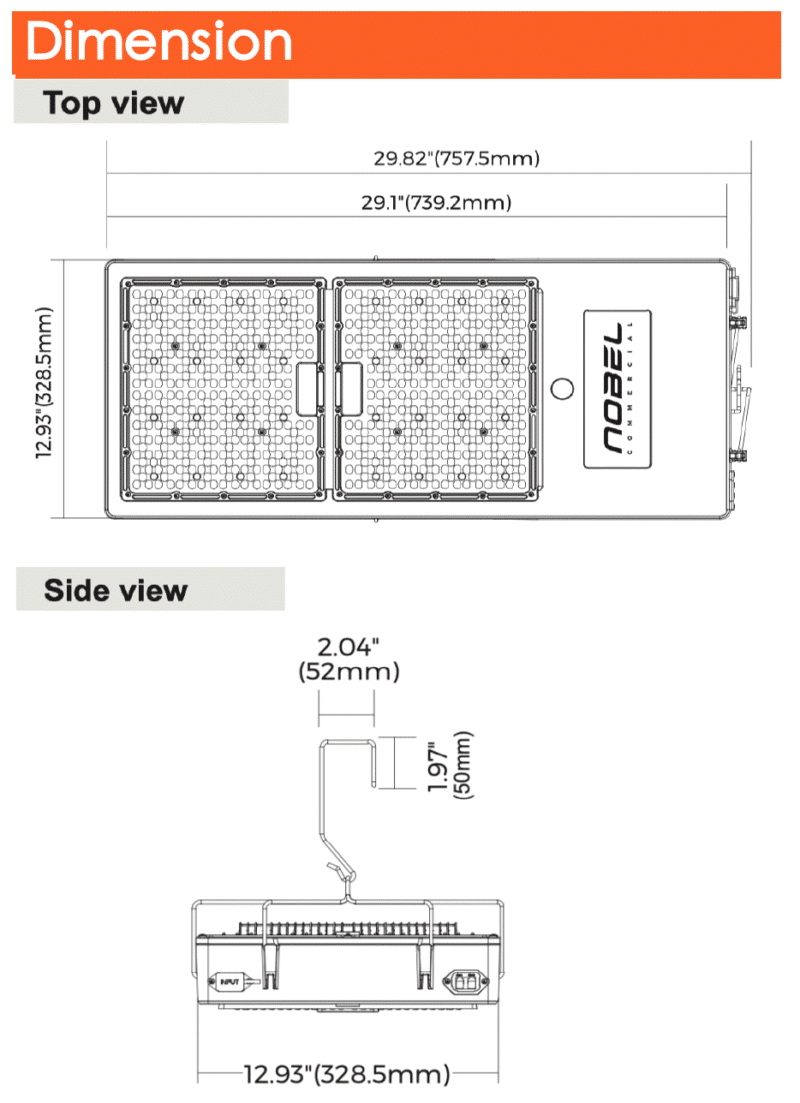 A800e LED Horticultural Luminaire – NOBEL COMMERCIAL - Image 2