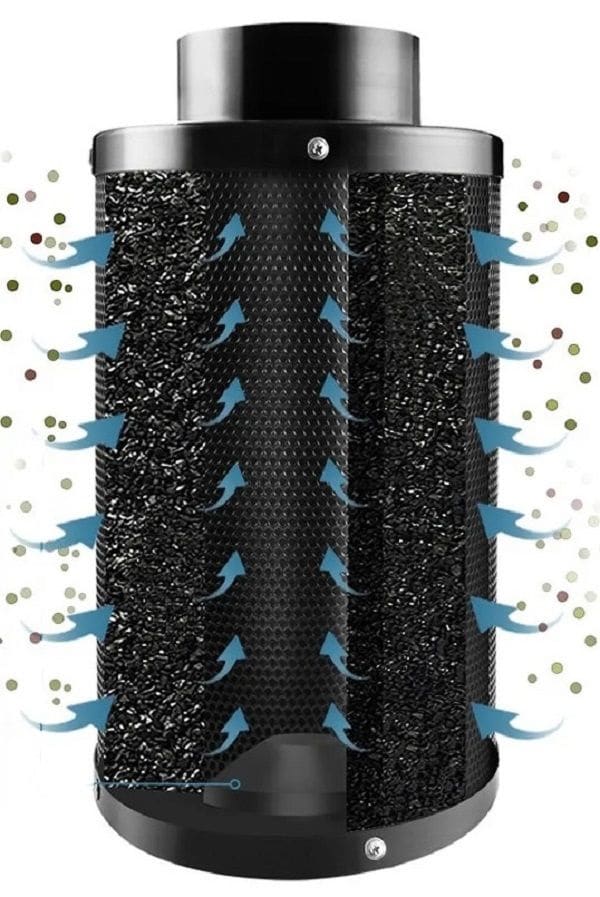 Carbon Filter 8" - 200x600mm 2 Carbon Filter 8" - 200x600mm - Image 2