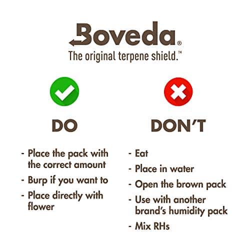 Boveda 4g 58% Humidity Control Sachet 3 Boveda 4g 58% Humidity Control Sachet - Image 3