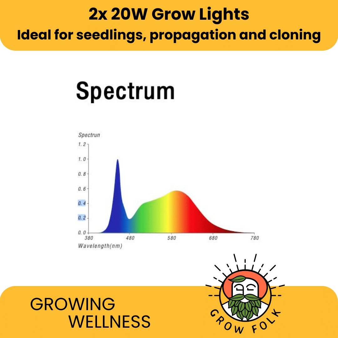 LED Grow Lights 113.5cm for Seedlings, Propagation, Cloning - Set of 2 2 LED Grow Lights 113.5cm for Seedlings, Propagation, Cloning - Set of 2 - Image 2