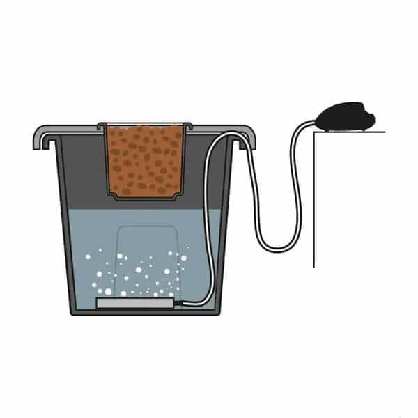 Plant!t Aeros DWC Deep Water Culture System 3 Plant!t Aeros DWC Deep Water Culture System - Image 3