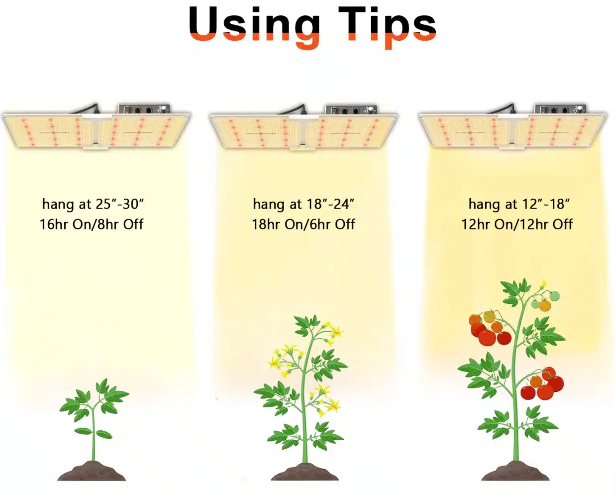 Samsung Full Spectrum LED Grow Light Quantum Board 110W 4 Samsung Full Spectrum LED Grow Light Quantum Board 110W - Image 4